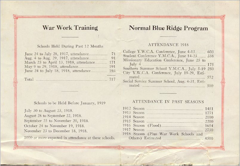 Helping Win the War at Home and Overseas, 1918 (side 1, left side, top) x08-war1918-06